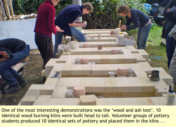One of the most interesting demonstrations was the ‘wood and ash test’. 10 identical wood burning kilns were built head to tail. Volunteer groups of pottery students produced 10 identical sets of pottery and placed them in the kilns . .
