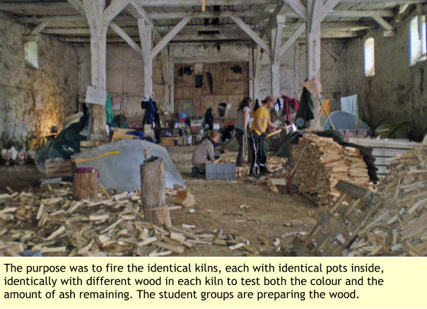 The purpose was to fire the identical kilns, each with identical pots inside, identically with different wood in each kiln to test both the colour and the amount of ash remaining. The student groups are preparing the wood.