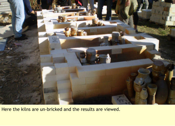 Here the kilns are un-bricked and the results are viewed.